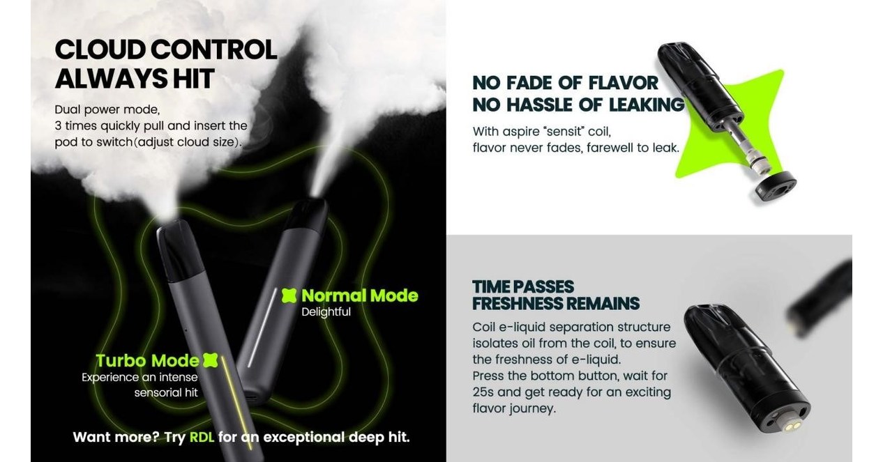 ANYX Launches New Vaping Product ANYX PRO