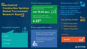 Mechanical Construction Services Sourcing and Procurement Market Report| Top Spending Regions and Market Price Trends - Forecast and Analysis 2022-2026| SpendEdge