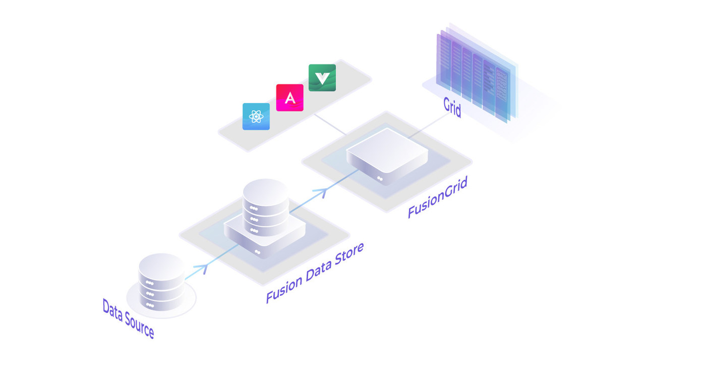 fusioncharts-introduces-fusiongrid-super-easy-to-customize-highly