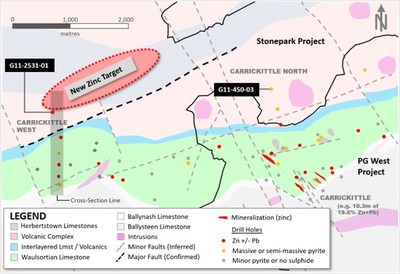 Exhibit 5. Plan View of the New Zinc Target at Carrickittle West Prospect, Stonepark Project, Ireland (CNW Group/Group Eleven Resources Corp.)