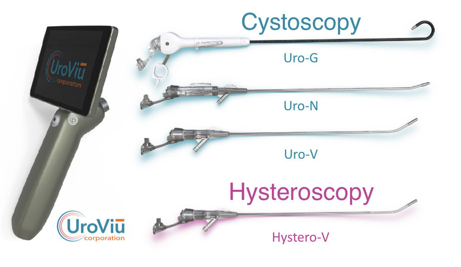UroViu Launches New Single-Use Hysteroscope - Vimarsana News