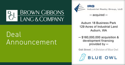 Brown Gibbons Lang & Company (BGL) is pleased to announce the financial closing of $160 million for the acquisition and development of Auburn 18 Business Park, a 129-acre industrial site in Auburn, Washington. BGL's Real Estate Advisors team served as financial advisor to Industrial Realty Group (IRG), with Oak Street, a Division of Blue Owl, as the capital partner to IRG.