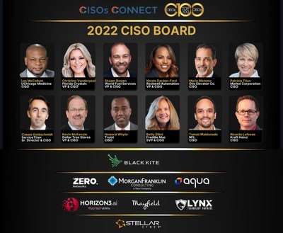 CISOs Top 100 CISOs (C100) Esteemed CISO Board and Partners