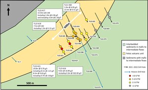 Treasury Metals Extends Mineralization to 600m Along Strike at Far East Target