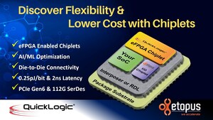 QuickLogic and eTopus Announce Disaggregated, Flexible eFPGA Chiplet Template