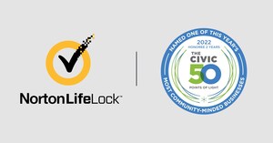 NortonLifeLock Named One of the 50 Most Community-Minded Companies in the United States