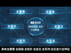 China Aerospace Science and Industry Corporation Limited (CASIC) lança sistema operacional INDICS-OS e cérebro digital industrial