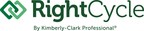 Kimberly-Clark Professional™ Expands The RightCycle™ Program to...