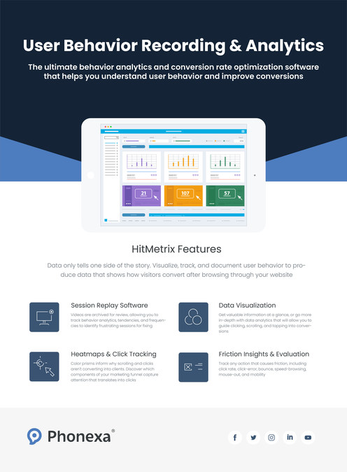 Phonexa Launches HitMetrix to Help Clients Optimize Conversion Rates, Uncover Behavior Data Analytics - Vimarsana News
