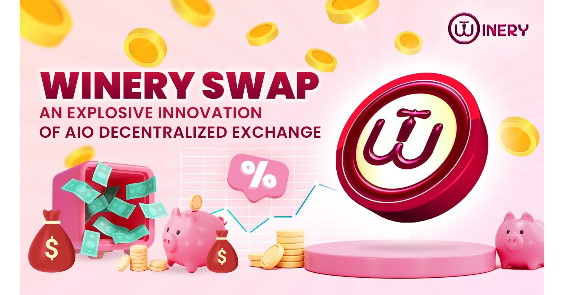 INOVA&Ccedil;&Atilde;O EXPLOSIVA DA EXCHANGE DESCENTRALIZADA ALL-IN-ONE, WINERY SWAP, LAN&Ccedil;AR&Aacute; DOIS EVENTOS IDO EM JUNHO DE 2022