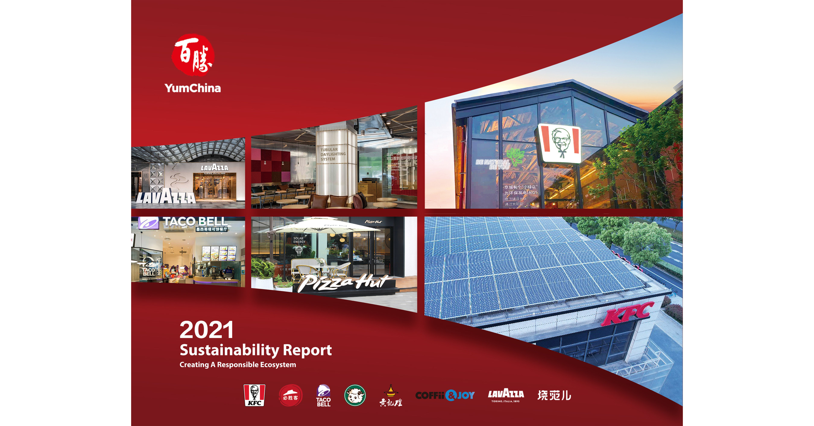 Yum China Releases 2021 Sustainability Report