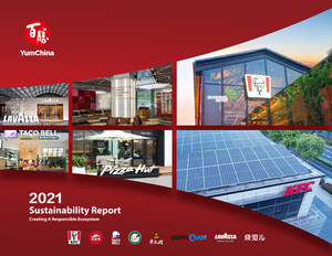 Yum China Releases 2021 Sustainability Report