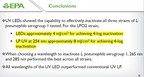 Comparing COVID-19 Disinfection Efficacy of UVC LED Devices to Low-Pressure Mercury (LPUV) UVC Lamps