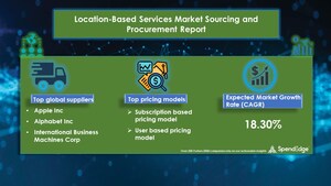 Global Location-Based Services Market Procurement Intelligence Report with Pandemic Impact Analysis | SpendEdge