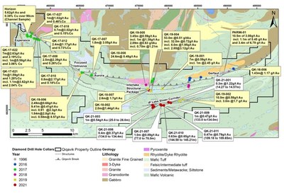 Figure 2: Summary of Qiqavik Target Areas and Previous Drill Results. All drilling intervals are down-hole lengths. True thicknesses cannot be estimated with available information. (CNW Group/Orford Mining Corporation) Figure 2: Summary of Qiqavik Target Areas and Previous Drill Results. All drilling intervals are down-hole lengths. True thicknesses cannot be estimated with available information. (CNW Group/Orford Mining Corporation)
