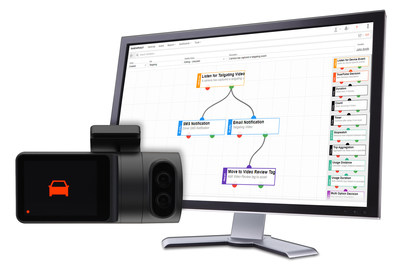 Rand McNally's Video Telematics Solution on the New Rand Platform Has Enhanced Features and Camera Capabilities Such as Alerts for Dangerous Tailgating Situations.
