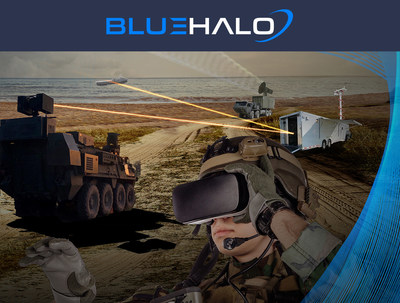 BlueHalo's Directed Energy Modeling, Simulation, Analysis, and Wargaming Concept