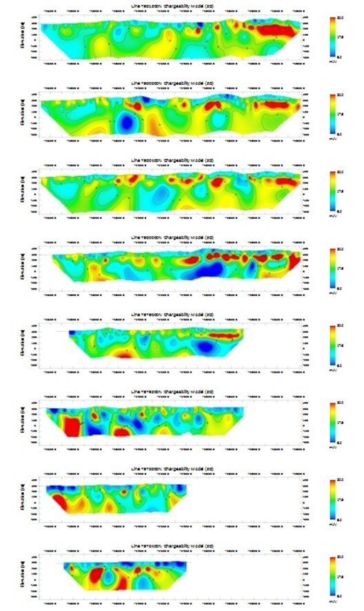 Figure 2 - Lines 1-15 2D Chargeability Inversion Sections.  (CNW Group/Essex Minerals Inc)