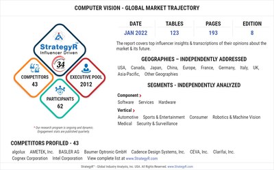 New Analysis from Global Industry Analysts Reveals Steady Growth for Computer Vision, with the Market to Reach $18 Billion Worldwide by 2026