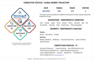 A $3.3 Billion Global Opportunity for Conductive Textiles by 2026 - New Research from StrategyR
