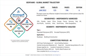 With Market Size Valued at $732.5 Million by 2026, it`s a Healthy Outlook for the Global Geofoams Market