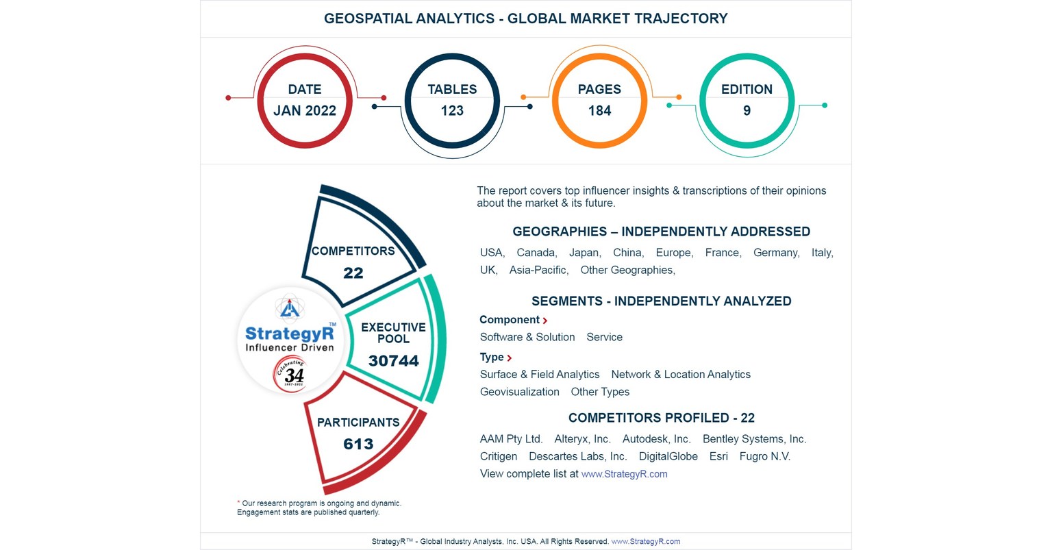 Global Industry Analysts Predicts the World Geospatial Analytics Market to Reach $112.5 Billion by 2026
