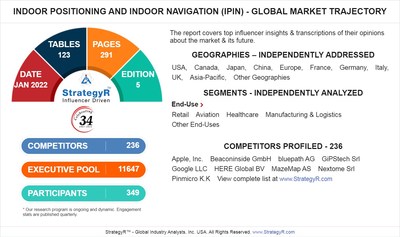 A $38 Billion Global Opportunity for Indoor Positioning and Indoor Navigation (IPIN) by 2026 - New Research from StrategyR