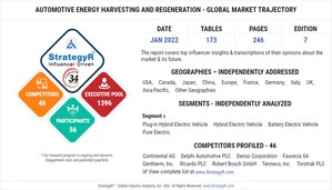 Valued to be $147.6 Billion by 2026, Automotive Energy Harvesting and Regeneration Slated for Robust Growth Worldwide