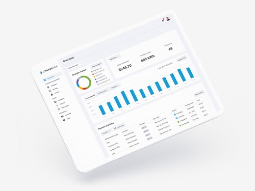 ChargeLab's B2B dashboard for managing electric vehicle chargers