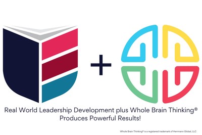 Unleash Epic plus Herrmann: Real World Leadership Development plus Whole Brain Thinking® Produces Powerful Results.
