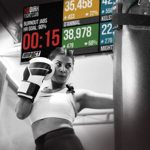 IMPACT WRAP INTRODUCES HEART RATE MONITOR INTEGRATION