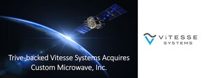Trive-backed Vitesse Systems acquires Custom Microwave, Inc.