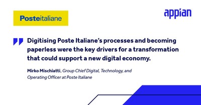 “Through our partnership with Appian, we have seen significant improvements in the way we do our business, reducing lead times by at least 25% and the pressure on resources by 45% in some parts of the business, while still achieving the same outcomes,” said Mirko Mschiatti, Group Chief Digital, Technology, and Operating Officer at Poste Italiane.