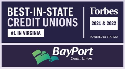 Forbes' Best-In-State Ranks BayPort Credit Union #1 in Virginia