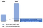Deloitte Analysis: Health Care Costs for Average American Could...
