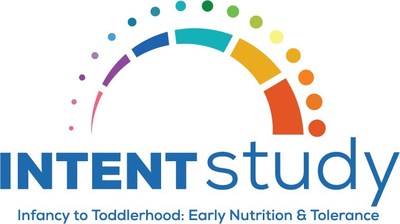 The INTENT study is a first-of-its-kind completely digital trial conducted in partnership with the Duke Clinical Research Institute (DCRI) to evaluate whether feeding small amounts of common food allergens to babies over time can affect food tolerance and diet diversity.