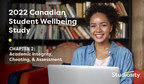 One in Two Students Have Personally Witnessed Cheating: 2022 Student Wellbeing Study Reveals State of Academic Misconduct in Canada