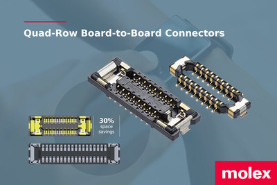 Molex Quad-Row Board-to-Board Connectors feature the industry’s first staggered circuit layout for 30% space savings