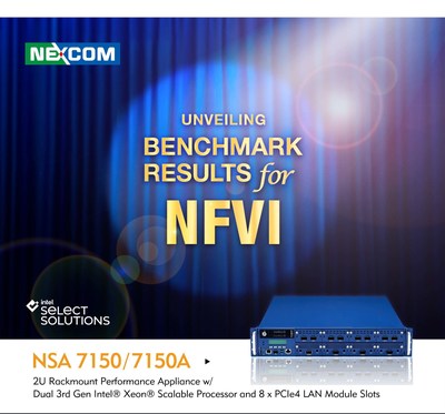NEXCOM unveils excellent benchmark results for its latest high-performance 2U commercial off-the-shelf (COTS) rackmount – NSA 7150. Last year NSA 7150 successfully passed all tests to prove its compliance with Intel Select Solution requirements fr the NFVI program.