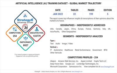 New Study from StrategyR Highlights a $3.3 Billion Global Market for Artificial Intelligence (AI) Training Dataset by 2026