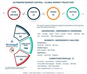 New Analysis from Global Industry Analysts Reveals Steady Growth for Automated Border Control, with the Market to Reach $2.2 Billion Worldwide by 2026