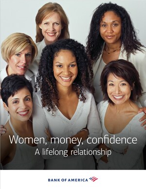 Bank of America Study Finds 94% of Women Believe They'll be Personally Responsible for Their Finances at Some Point in Their Lives