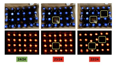 Image of ThruWave's item count anomaly detection, counting bottles in a sealed case