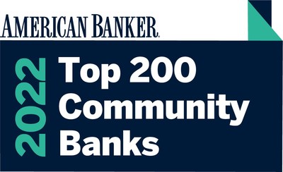 Centric Bank recognized as a 2022 Top 200 Community Bank by American Banker.