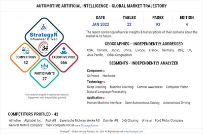 New Analysis from Global Industry Analysts Reveals Steady Growth for Automotive Artificial Intelligence, with the Market to Reach $12.9 Billion Worldwide by 2026