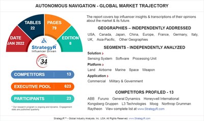 New Study from StrategyR Highlights a $7 Billion Global Market for Autonomous Navigation by 2026