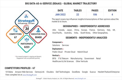 Global Big Data-as-a-Service (BDaaS) Market to Reach $58.2 Billion by 2026