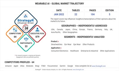 With Market Size Valued at $79.8 Billion by 2026, it`s a Healthy Outlook for the Global Wearable AI Market