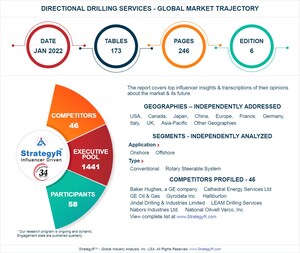 New Study from StrategyR Highlights a $11.7 Billion Global Market for Directional Drilling Services by 2026