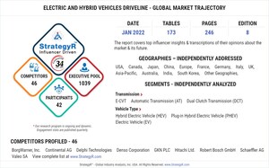 New Analysis from Global Industry Analysts Reveals Steady Growth for Electric and Hybrid Vehicles Driveline, with the Market to Reach $59.1 Billion Worldwide by 2026